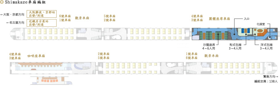 僅供參考