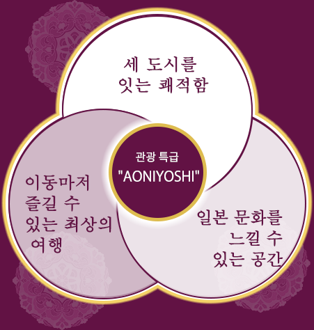 ?? ?? 'AONIYOSHI'　? ??? ?? ???　???? ?? ? ?? ??? ??　?? ??? ?? ? ?? ??