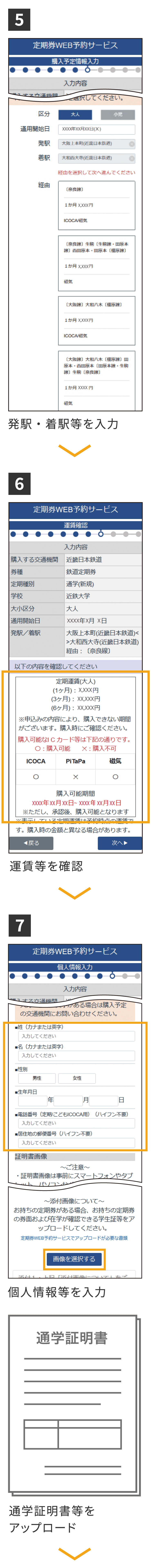 通學定期券（新規）のご利用手順[予約]
