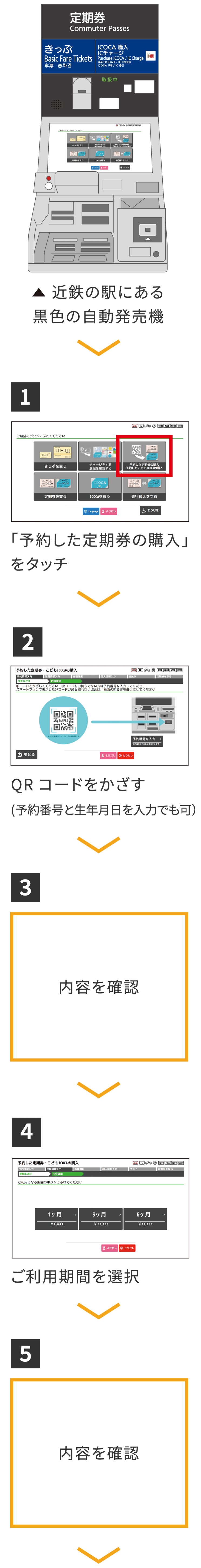 通學定期券（新規）のご利用手順[購入]