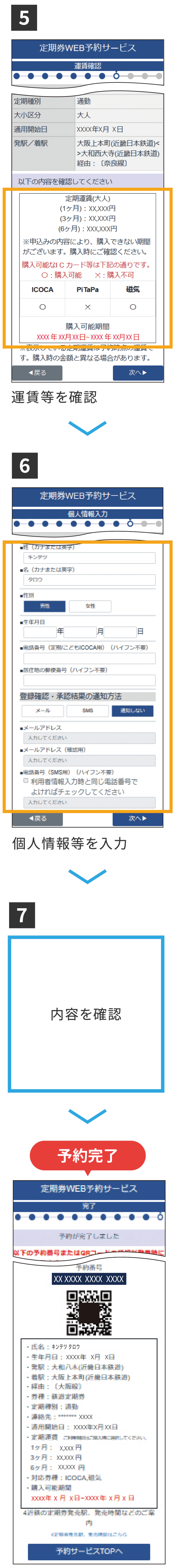 通勤定期券（新規）のご利用手順[予約]