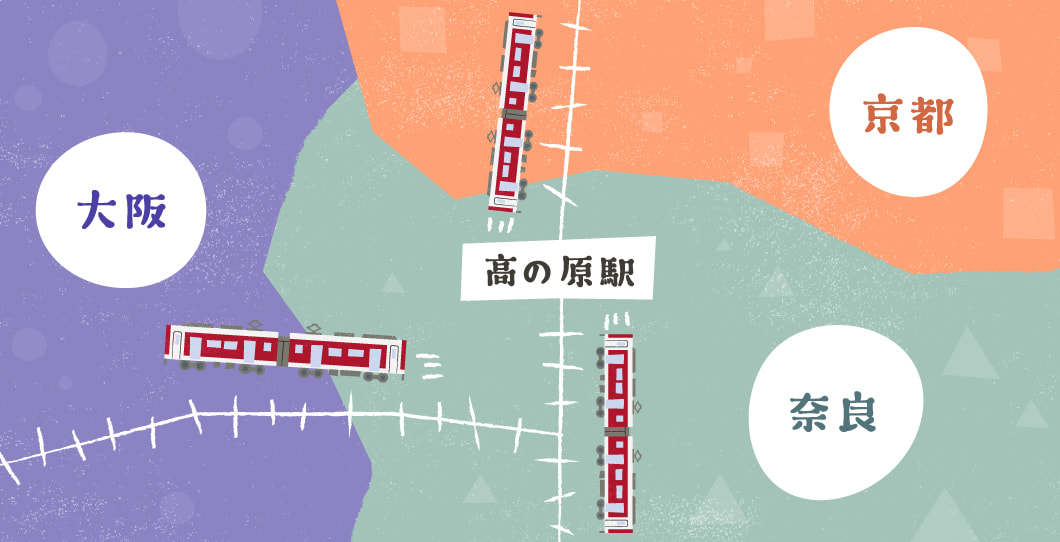 京都?大阪?奈良のどこへも気軽に行けるまちのイラスト