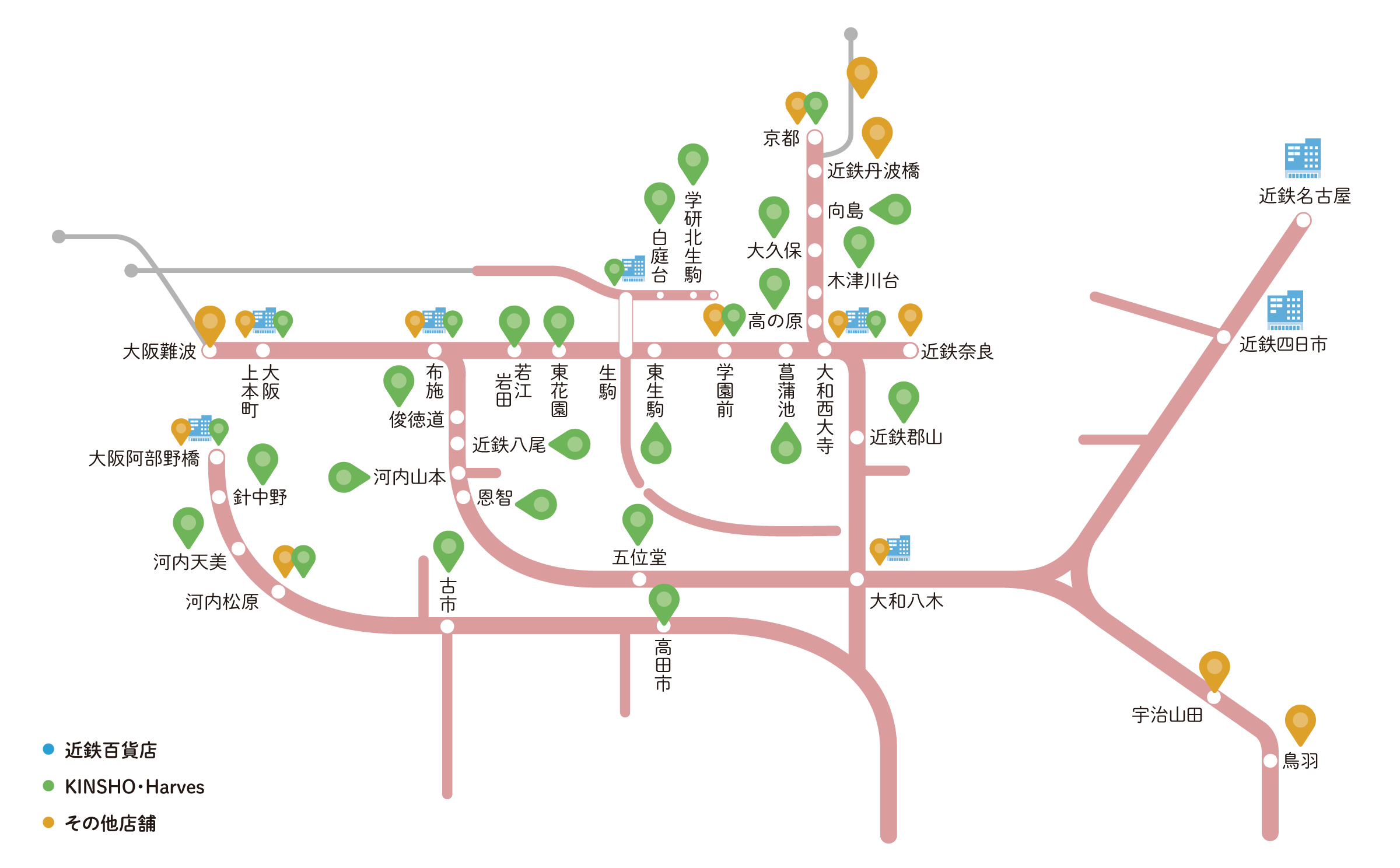ポイントがたまる主要施設を示した路線図