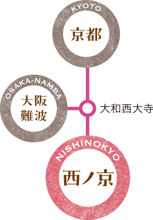 奈良公園