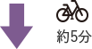 すぐ