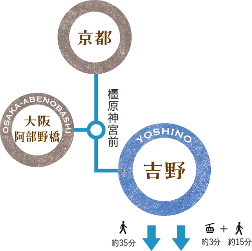 吉野山