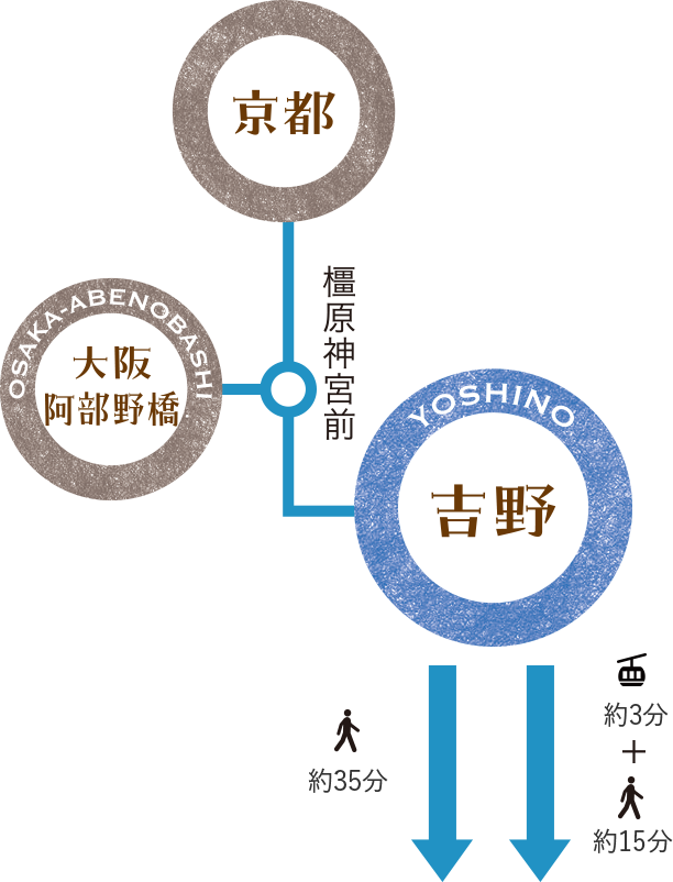 吉野山