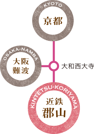 奈良公園