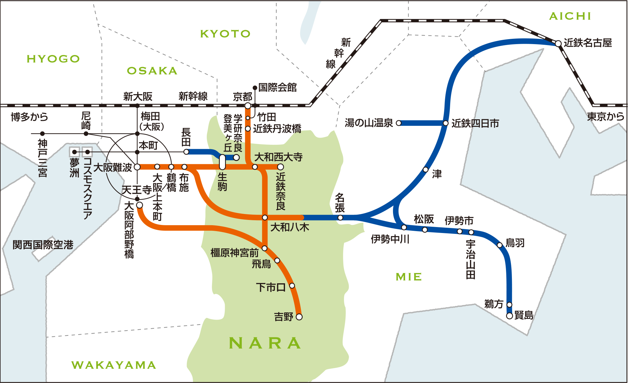 Access Guide
