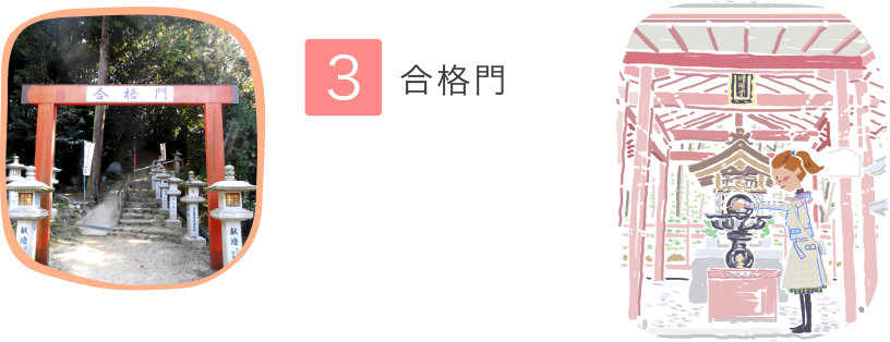 3.合格門