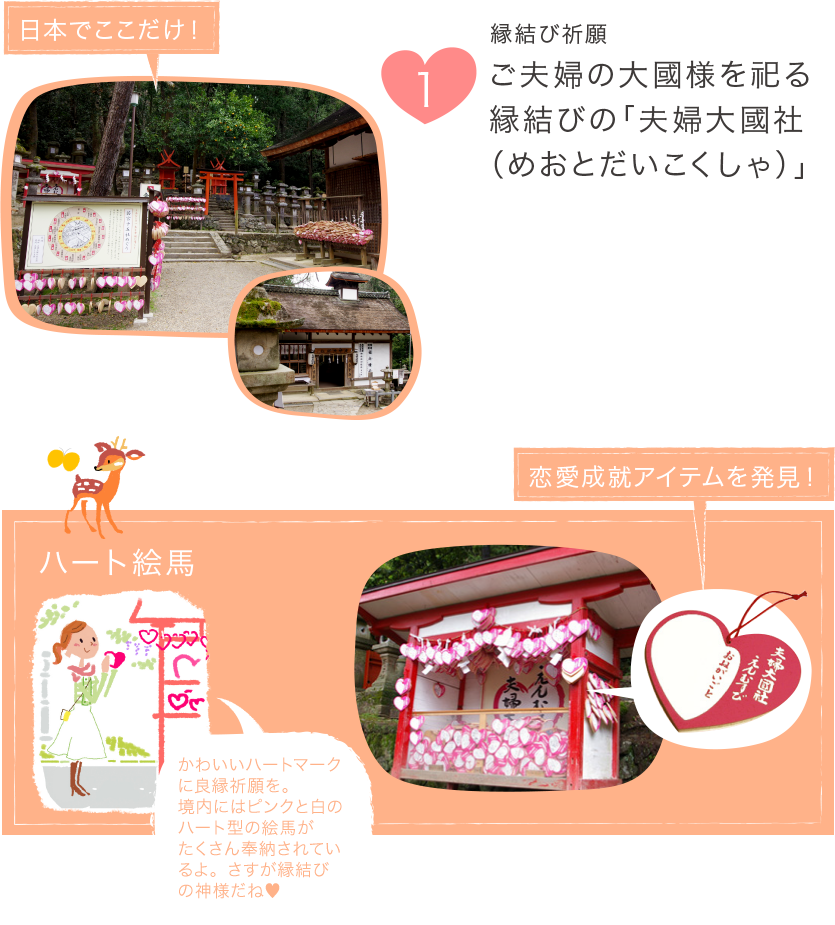 1.良縁を願う夫婦巖（めおといわ）