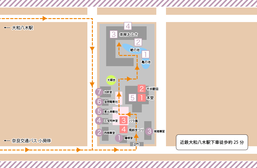 散策MAP