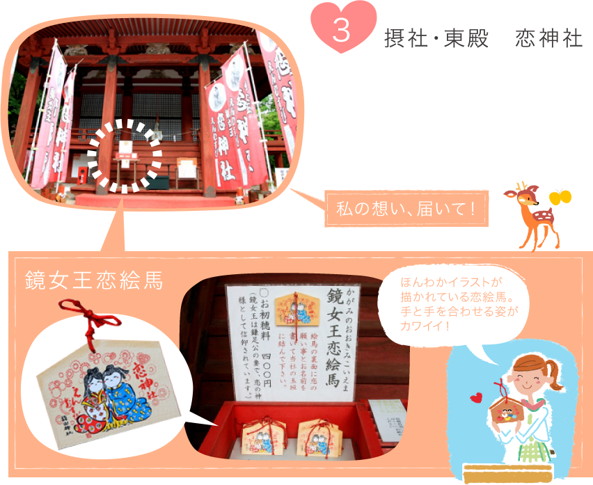 3. 摂社?東殿　戀神社