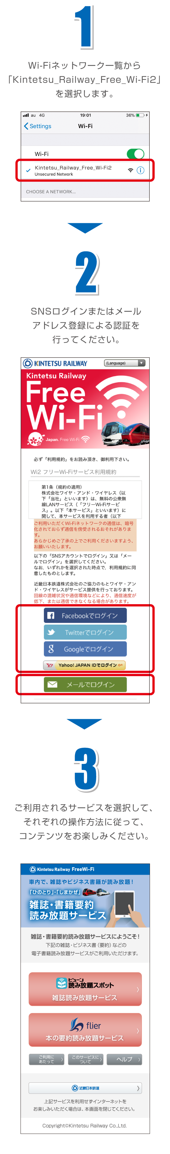 接続手順