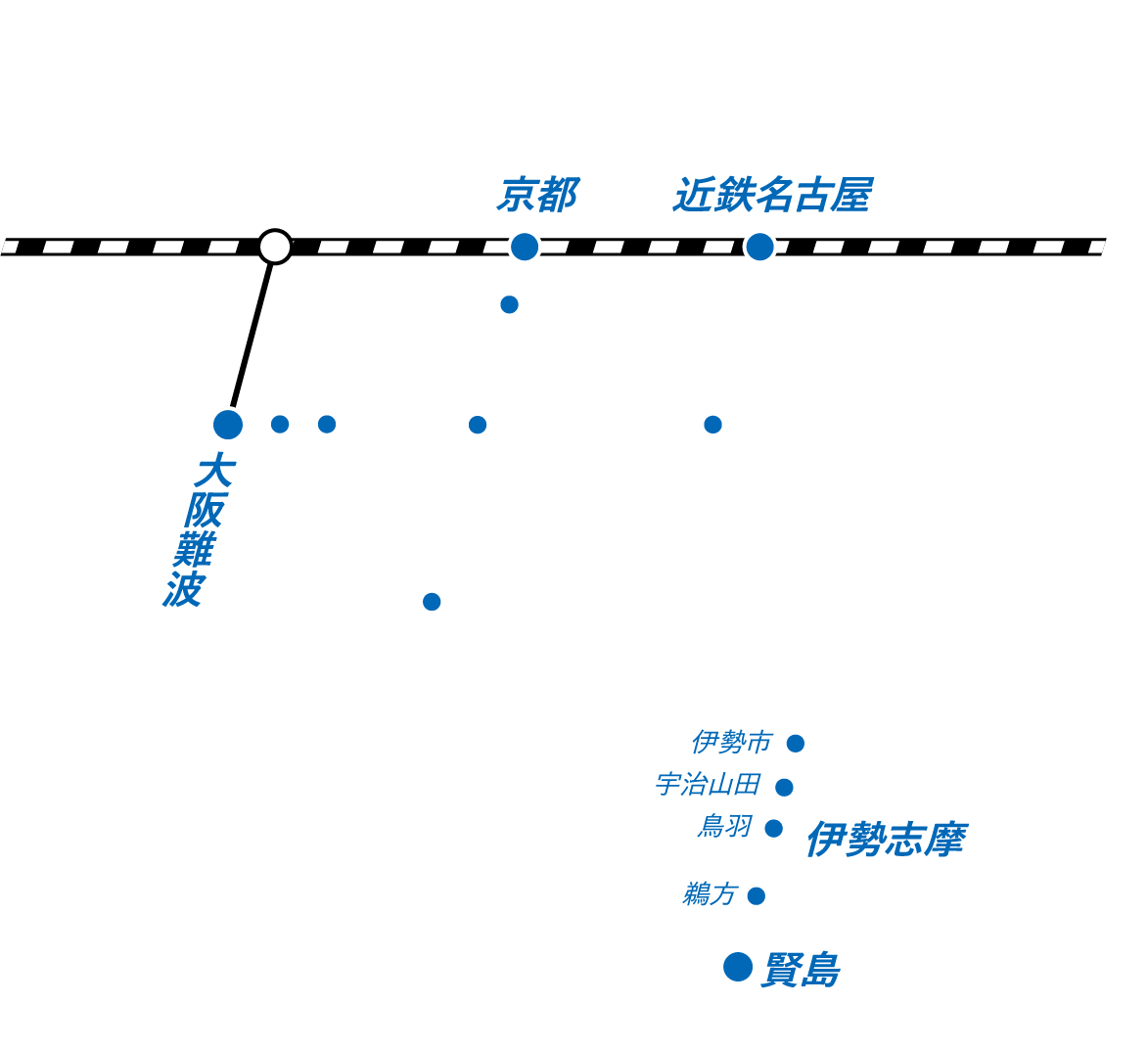 路線図