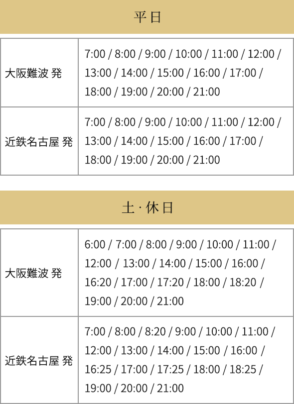運行ダイヤ
