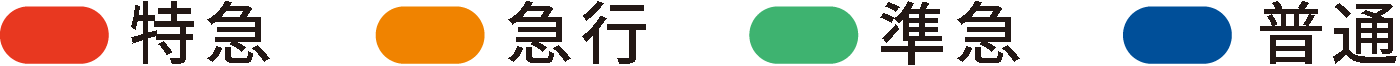 アクセス