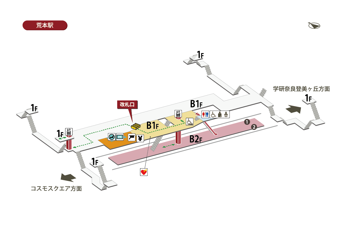 荒本駅