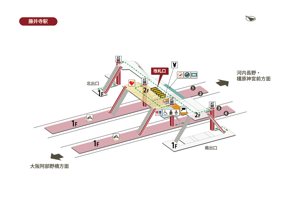 藤井寺駅