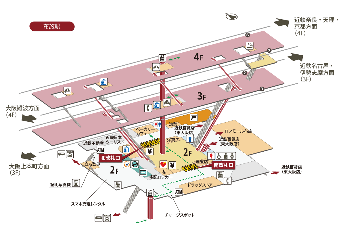 布施駅