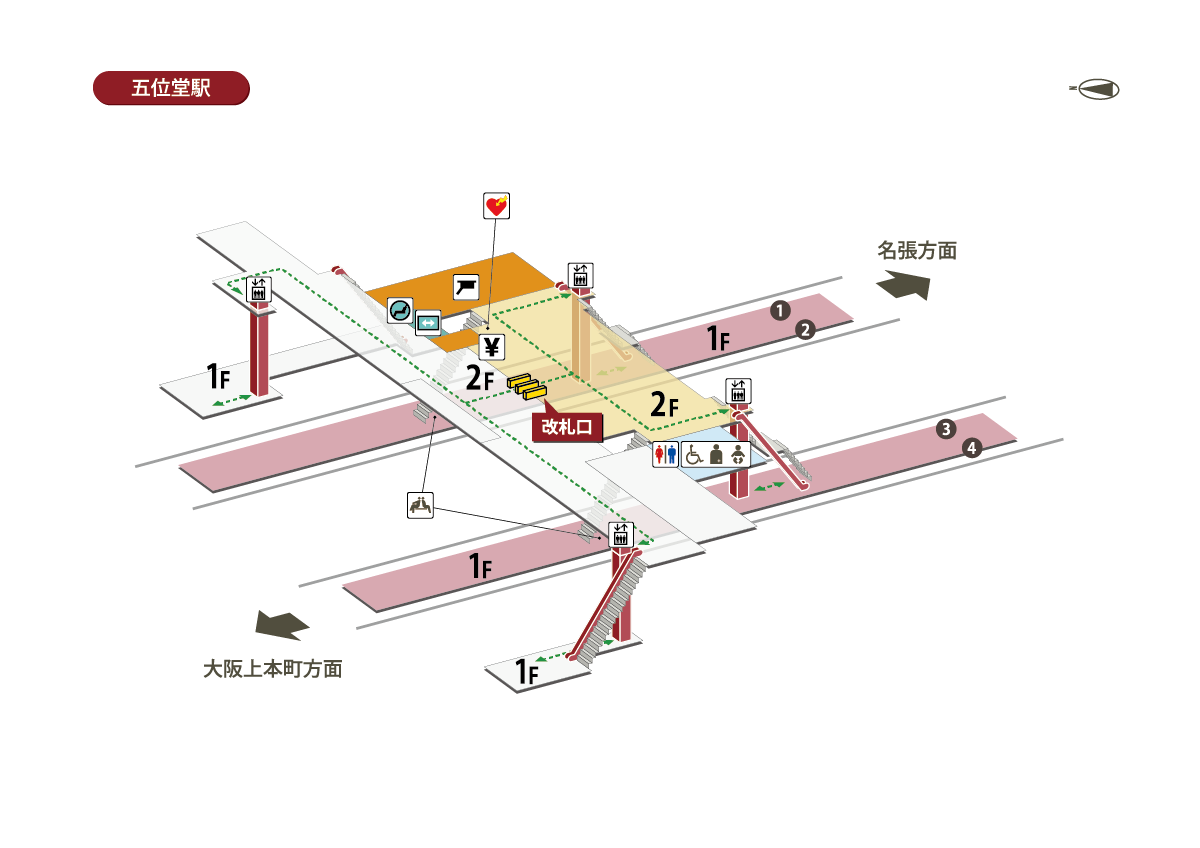 五位堂駅