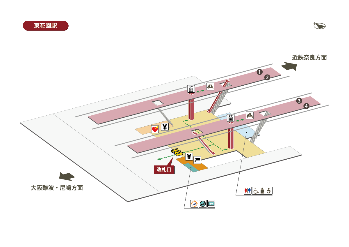 東花園駅