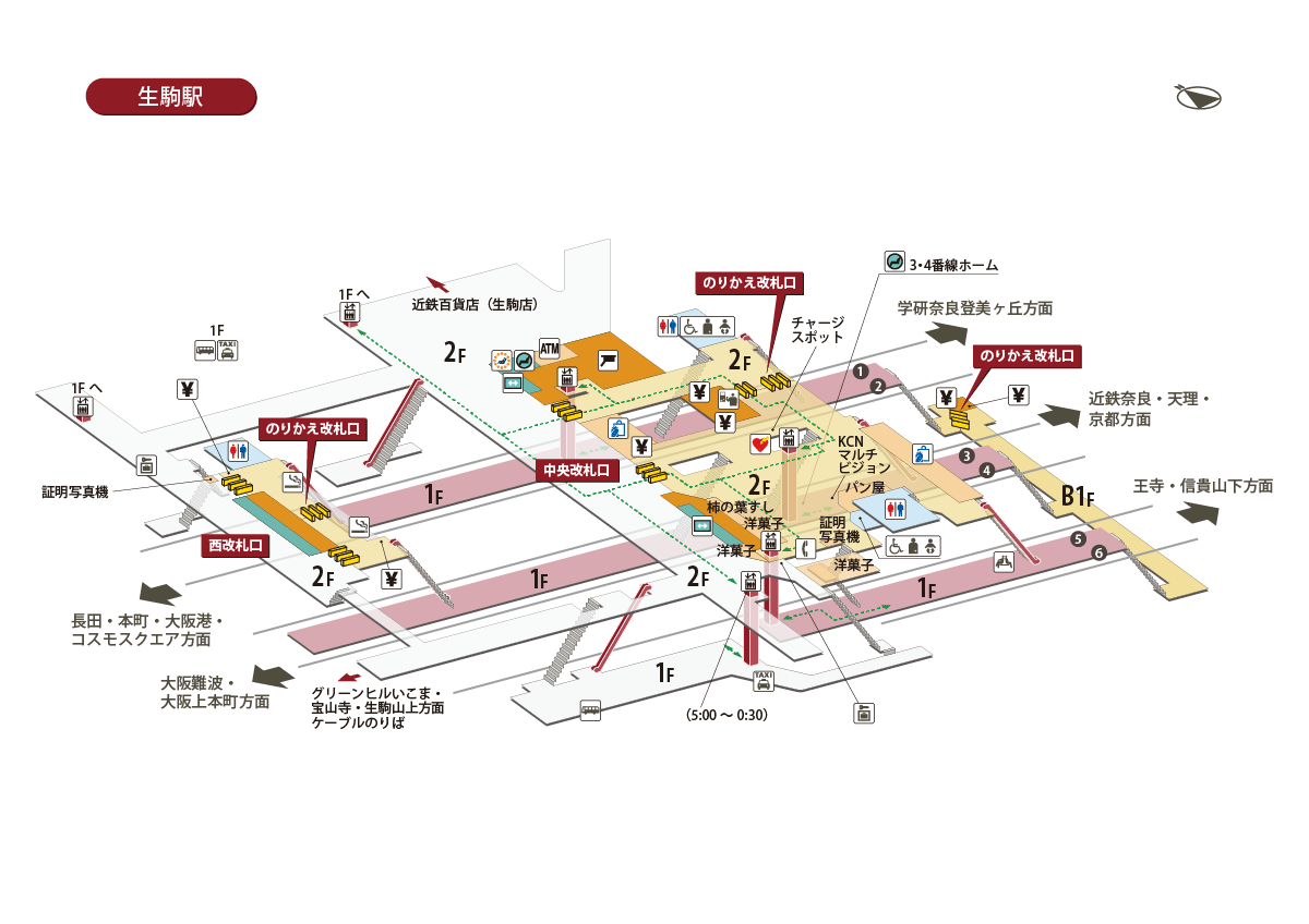 生駒駅