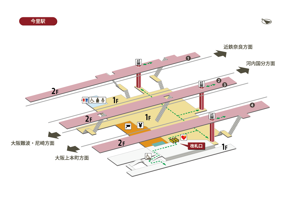 今里駅
