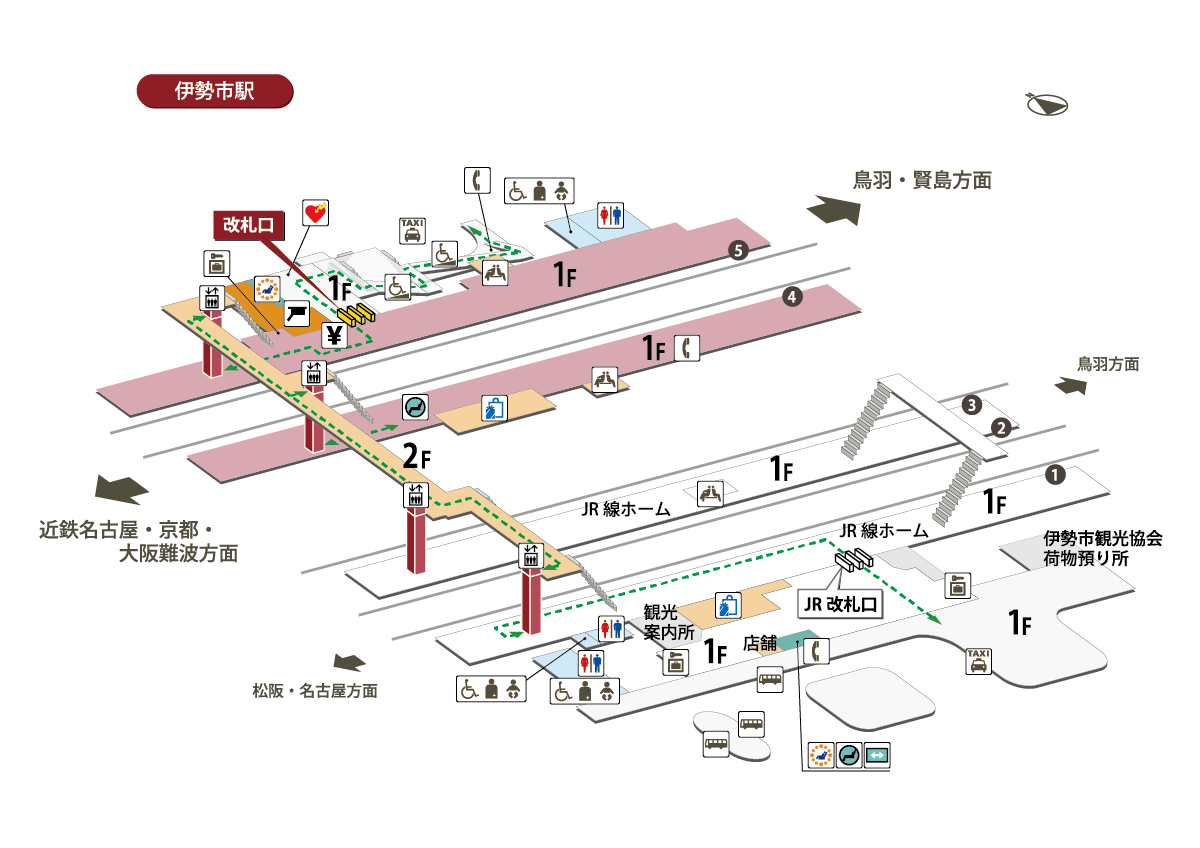 伊勢市駅
