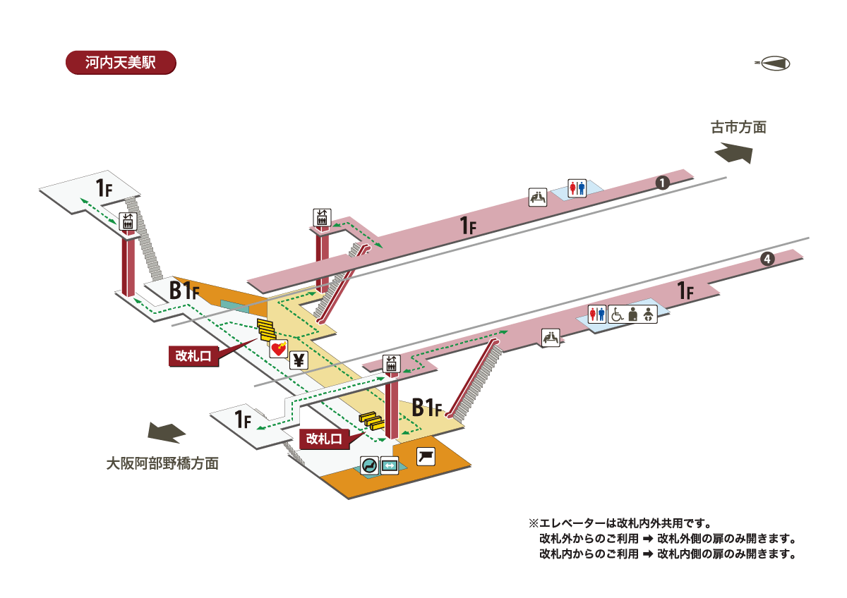 河內天美駅