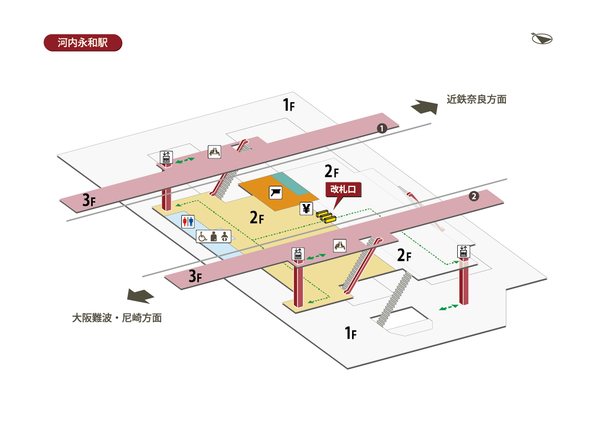 河內永和駅
