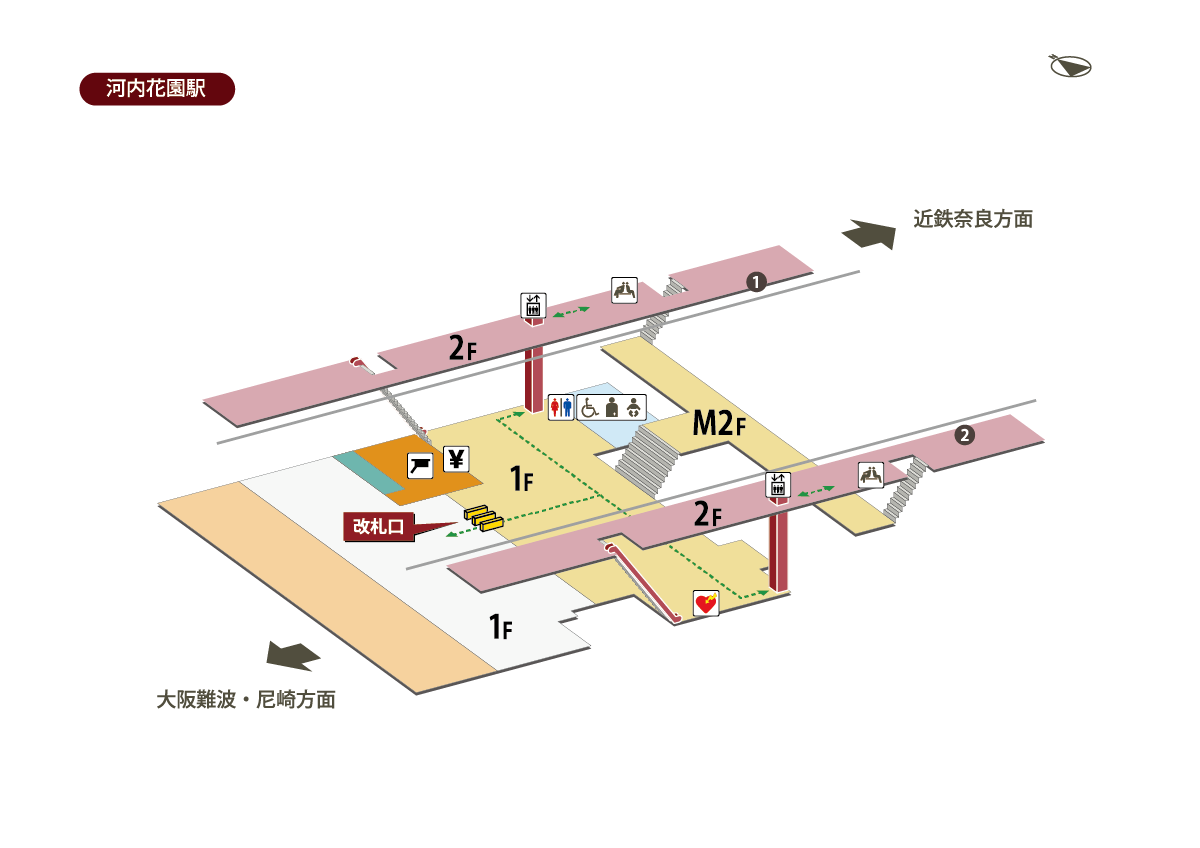 河內花園駅