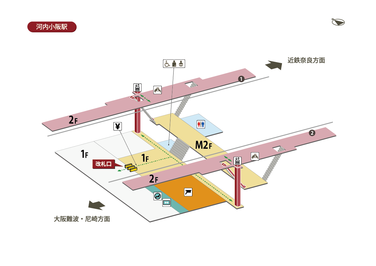 河內小阪駅