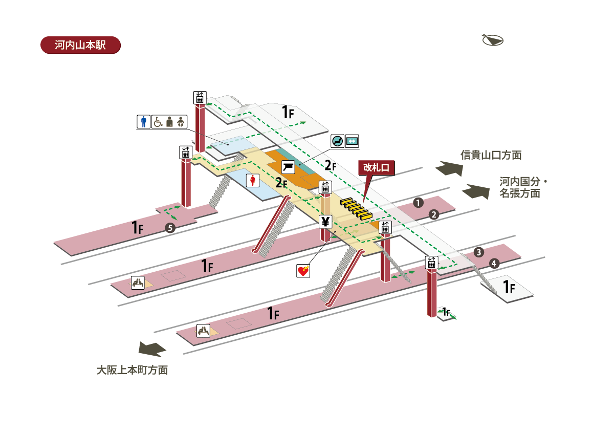 河內山本駅