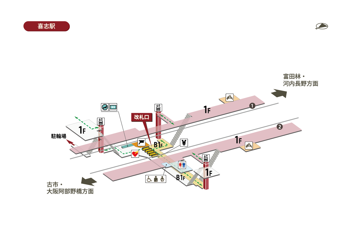 喜志駅