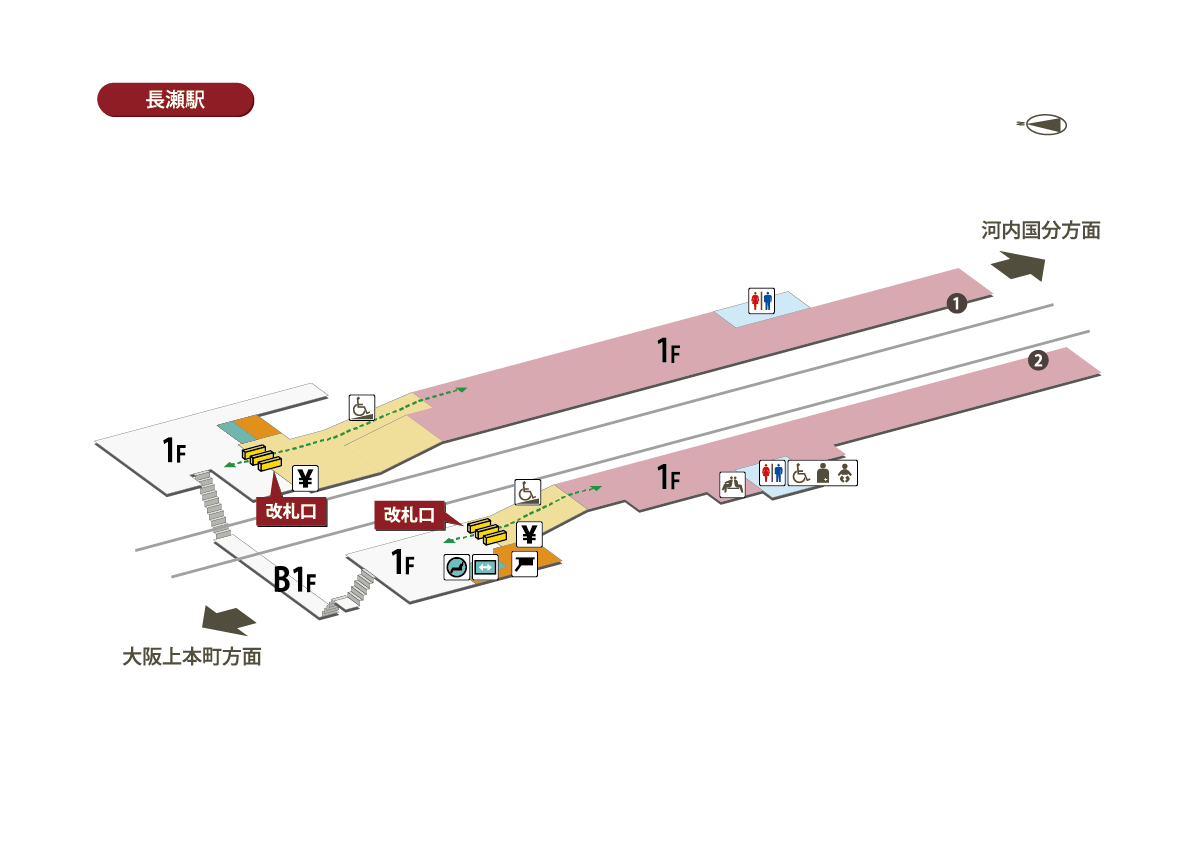 長瀬駅