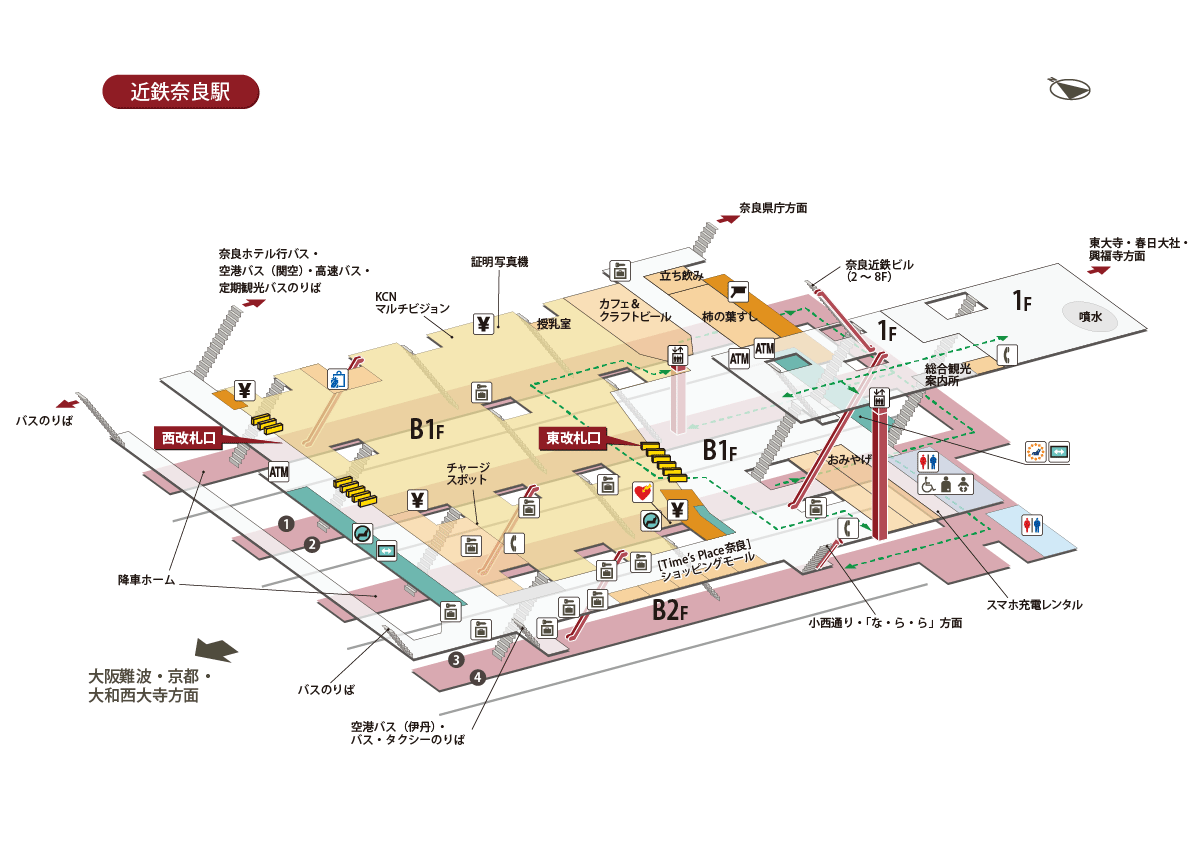 近鉄奈良駅