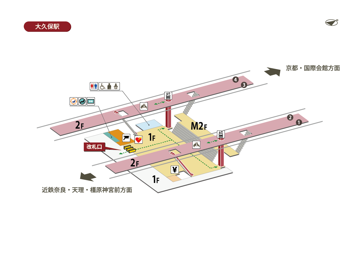 大久保駅