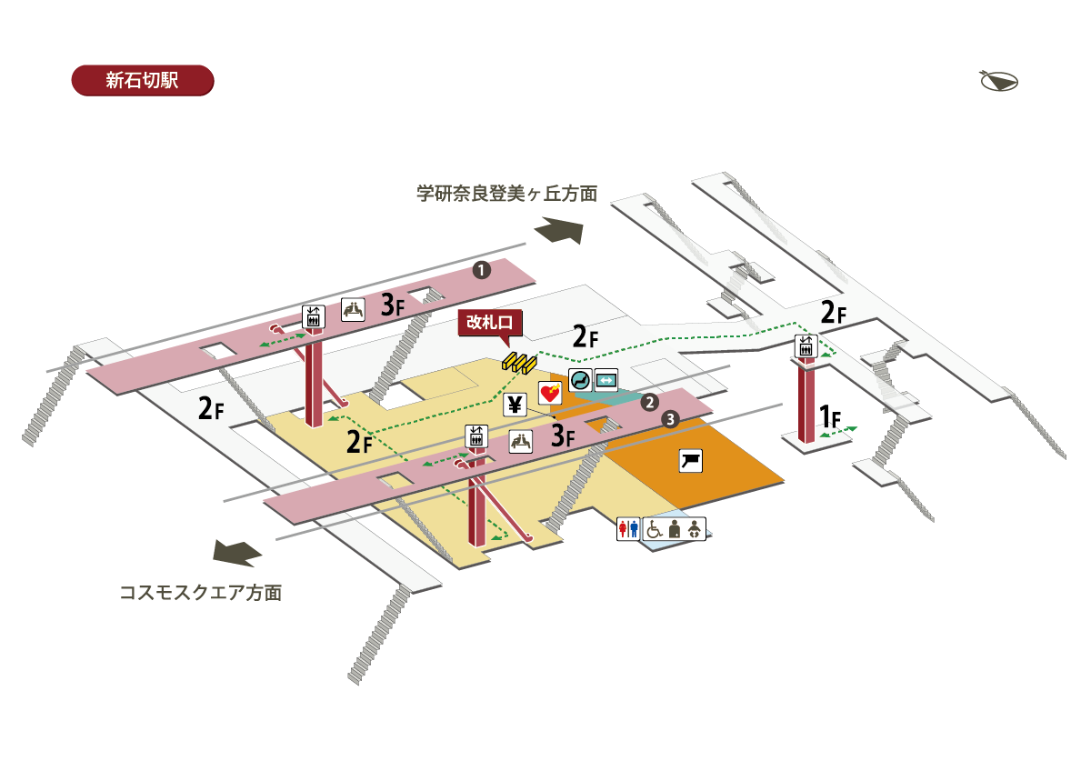 新石切駅