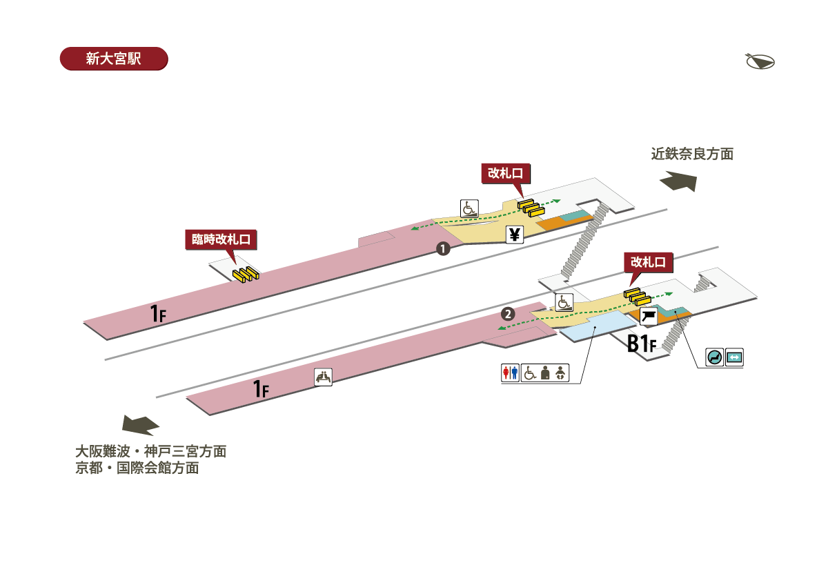 新大宮駅