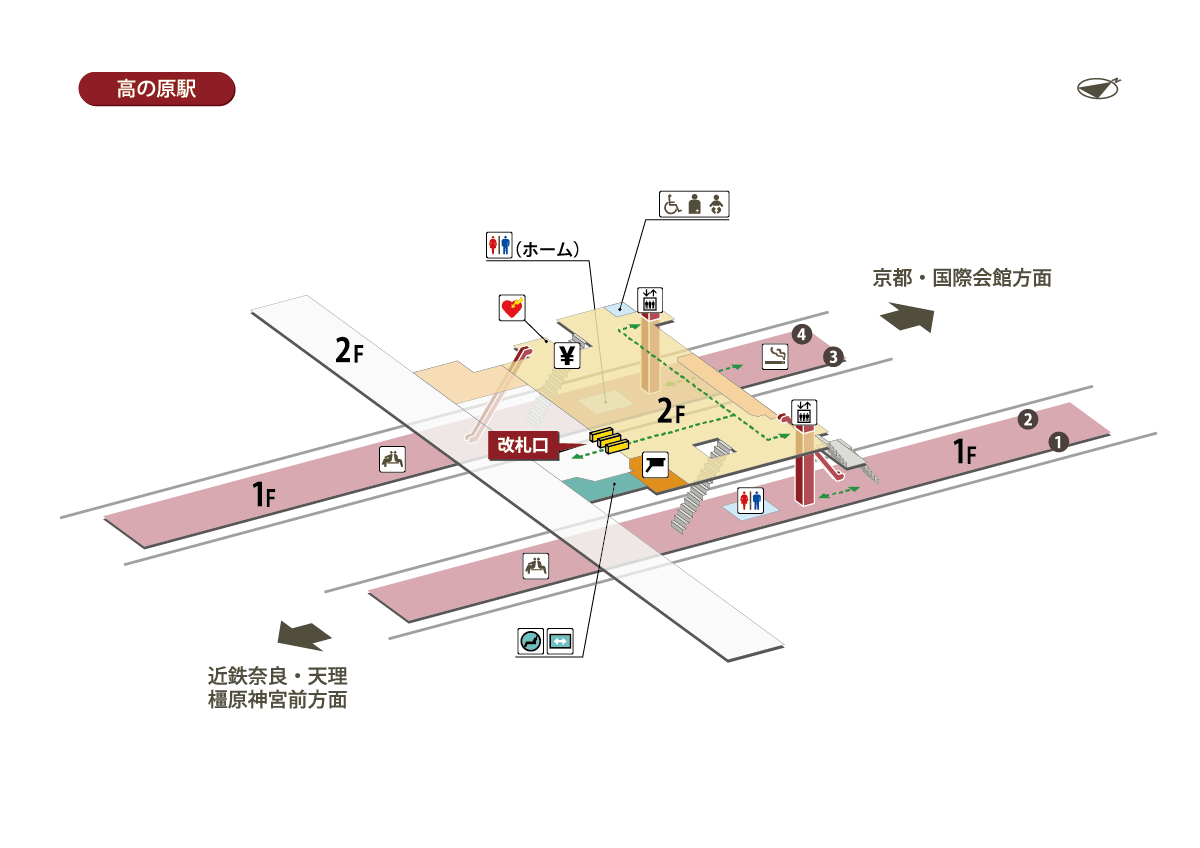 高の原駅