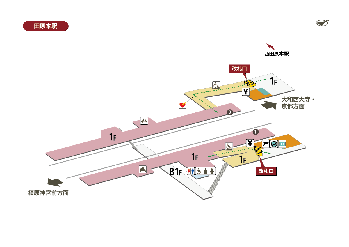 田原本駅
