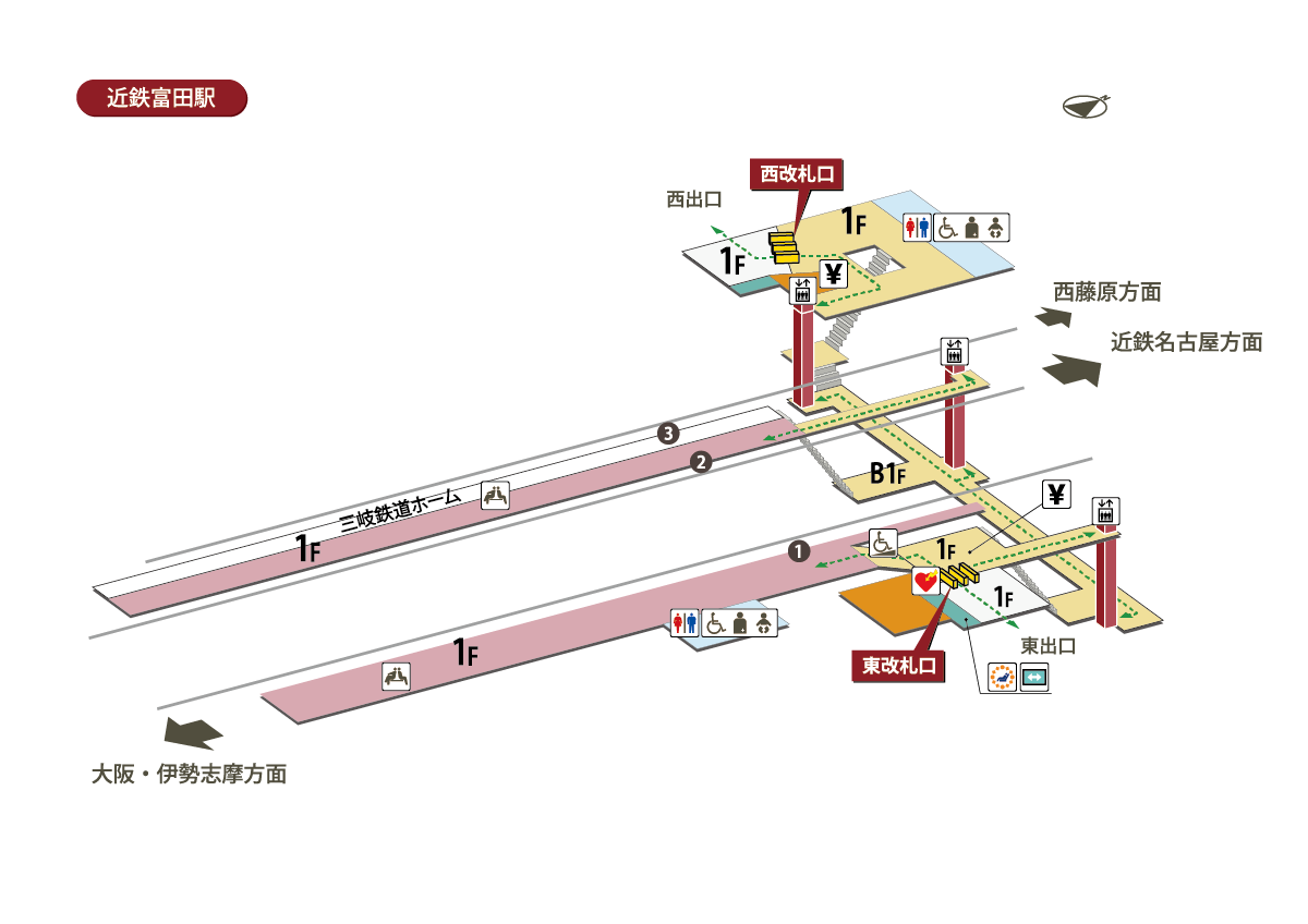 近鉄富田駅