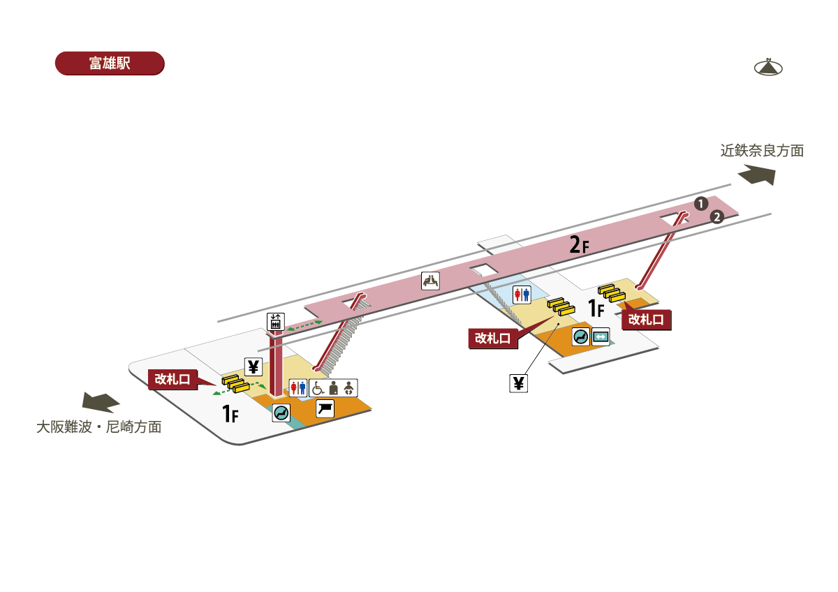 富雄駅