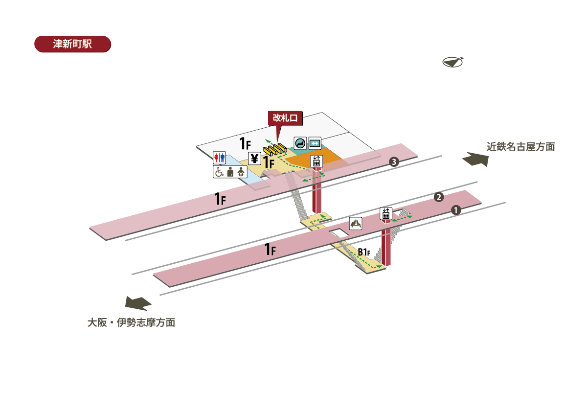 津新町駅