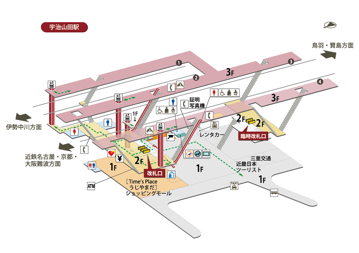 宇治山田駅