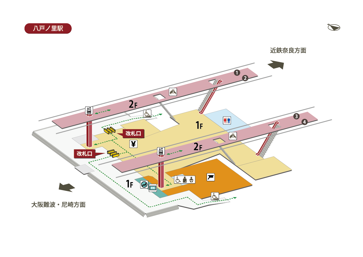 八戸ノ里駅