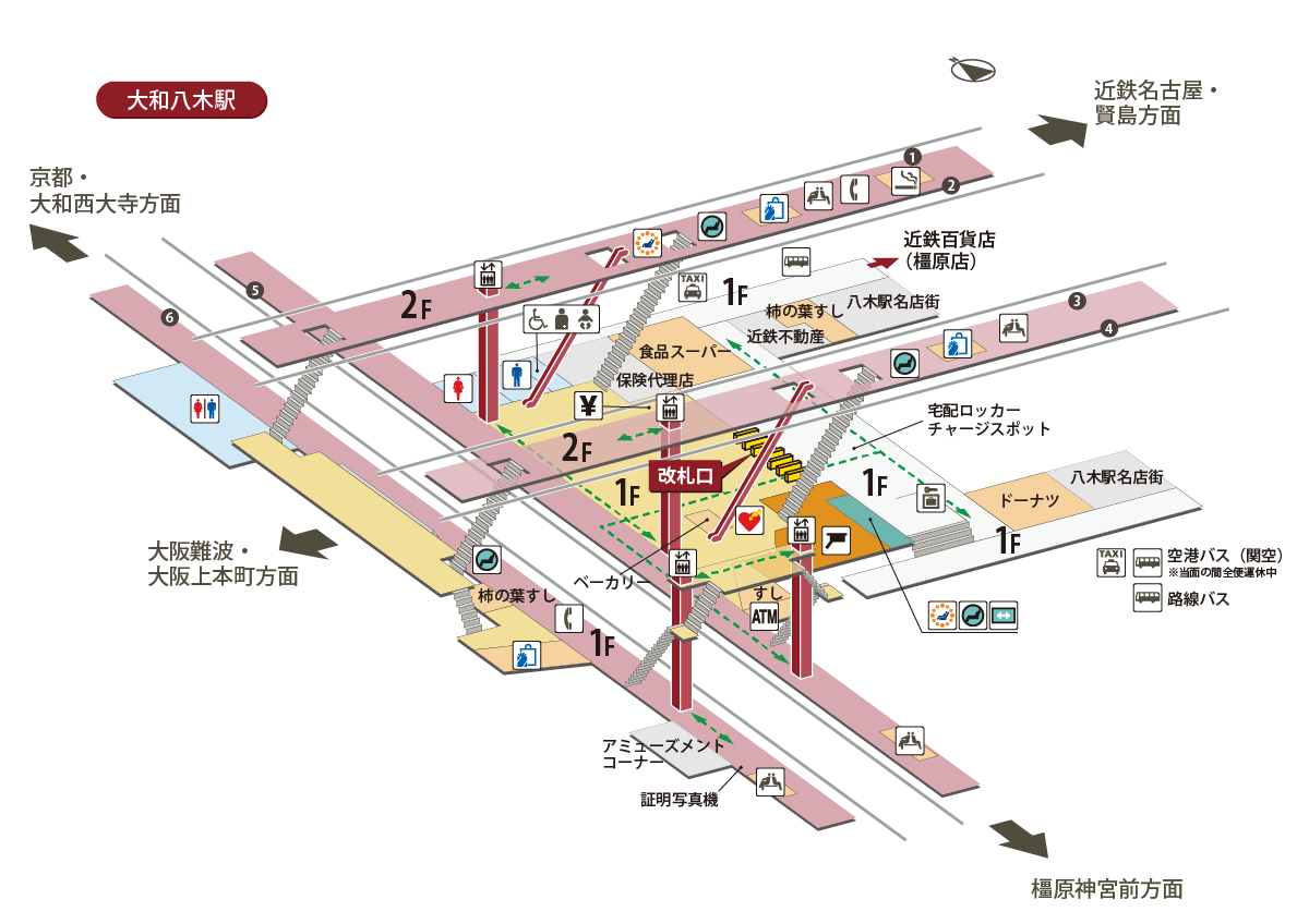 大和八木駅