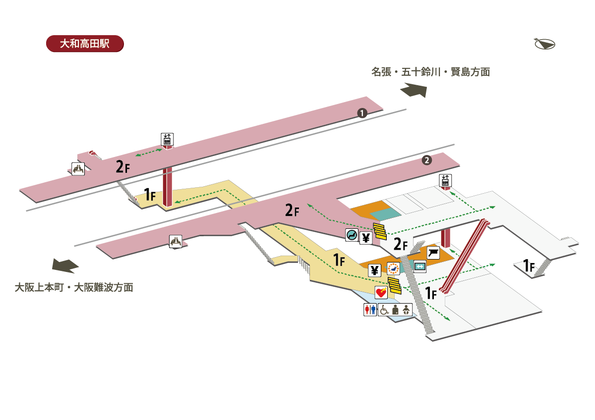大和高田駅