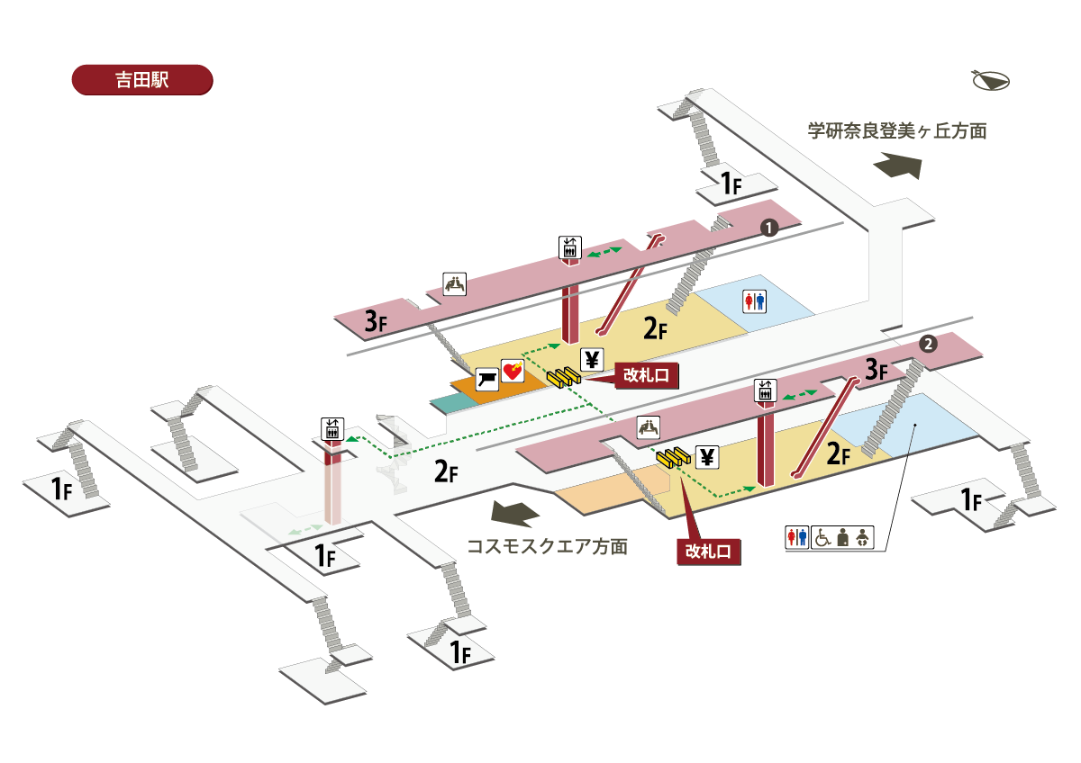 吉田駅